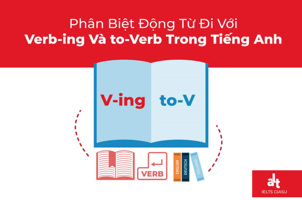 Danh Động Từ (V-ing)